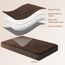 EHEYCIGA Orthopädisches Hundebett Mittelgroße Hunde 91x68x9cm, Hundekissen Waschbar Flauschig, Hundematte Hundematratze für Kiste, Braun