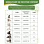 Favodormir Orthopädisches Hundebett Grosse Hunde 104x68cm,Abnehmbare Wassericht Kunstleder-Hülle Hundekissen Hundematratze für große Hunde,Komfortable & Kühlende Für Innen- Und Außenbereich,Grau