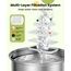 oneisall 8 Packung Ersatzfilter für 7L Hundebrunnen Trinkbrunnen Edelstahl, Wasserbrunnen für Katz, 3 Filtersystem