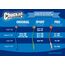 Chuckit – Max Glow Ball Medium – Phosphoreszierender Ball für Hunde – Gummiball – weich im Mund – verstärkt die Komplizenschaft – Größe Medium – Durchmesser 6,5 cm
