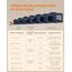 Feandrea Hundebox faltbar, Transportbox Hund, L, Hundetasche, Oxford-Gewebe, Netzstoff, atmungsaktiv tragbar transportabel, Metallrahmen, mit Griffen, Taschen, 70 x 52 x 52 cm, dunkelblau PDC70Z