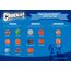 Chuckit! CH32312 Max Glow Ball Small