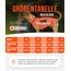 ZAUBERPFOTE® Hunderegenmantel London I Mit extra langem YKK® Reißverschluss für Halsband & Geschirr I Für kleine, mittlere & große Hunde I Wasserdicht & Maschinenwaschbar I Regenmantel für Hunde (55)