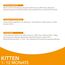 IAMS Delights Kitten Nassfutter - Multipack Katzenfutter mit Huhn in Sauce, hochwertiges Futter für Junior Kätzchen von 1-12 Monate, 12 x 85 g