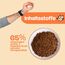 The Better Cat Super Premium Trockenfutter für Katzen | Getreidefreies Katzenfutter Trocken | Hoher Fleischanteil | Ohne Zucker | Mit Probiotika (400g, Huhn)