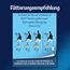 FELIX Farmhouse Sensations Katzenfutter trocken, mit Huhn und Truthahn, 2er Pack (1 x 1kg)