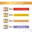 Gourmet Gold Raffiniertes Ragout Katzenfutter nass, Sorten-Mix, 12er Pack (12 x 8 Dosen à 85g)