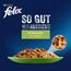 Felix So gut wie es aussieht Katzenfutter nass in Gelee, mit Kaninchen, 26er Pack (26 x 85g)