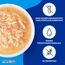 INABA Ciao Broth Nassfutter für Katzen Ohne Getreide und Zucker, mit 15% Hühnerfleisch und 15% Thunfisch, Keine Nebenerzeugnisse, Katzensuppe, Kleine Mahlzeit mit Hochwertigen Zutaten 40 g (12er Pack)