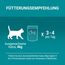 PURINA ONE Katzennassfutter, hochwertige Katzennahrung, reich an Vitaminen und Mineralstoffen, 24er Pack (24 x 85 g Beutel)
