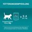 PURINA ONE Katzennassfutter, hochwertige Katzennahrung, reich an Vitaminen und Mineralstoffen, 24er Pack (24 x 85 g Beutel)