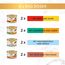 Gourmet Gold Feine Komposition Katzenfutter nass, Sorten-Mix, 12er Pack (12 x 8 Dosen à 85g)