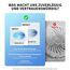PETKIT CYBERTAIL Eversweet Filter 3.0 5pcs für Katzen Hunde Trinkbrunnen & CYBERTAIL Wasserspender……