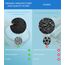 WEIKEY Katzenbrunnen Filter, 24 Stück Ersatzfilter Für Trinkbrunnen, 12 Stück Kohlefilter Und 12 Stück Schaumfilter, Wasserfilter Passend für 2L/3.2L/4L Edelstahl Trinkbrunnen Für Katzen Und Hunde