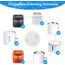 10 Stück Katzenbrunnen Filter, Filter unit 3.0 Harz und Aktivkohle Katzen Hunde Trinkbrunnen kompatibel mit 1,85L und 2L/1.8L Automatische intelligenter Katzenbrunnen