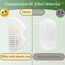 Cat Fountain Filter, 6 Pieces Filters + 6 Pieces Foam Filters for Cat Drinking Fountain, Filtering Hair (Sponge), Triple Filtration (Filter) Filtres de