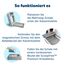 PetSafe ScoopFree Mehrweg-Katzenstreu-Schale mit Nicht Klumpendem Kristallstreu + 2 zusätzliche Kristallstreu-Beutel Bundle, Kompatibel mit allen ScoopFree Selbstreinigenden Katzentoiletten
