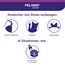 FELIWAY Classic 3x30 Tage Vorteilspack für Pheromon Verdampfer, 3x48ml - Hilft Anzeichen von Stress bei Katzen und Kitten zu reduzieren, von Tierärzten empfohlen, klinisch getestet (Packung mit 2)