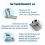 PetSafe - ScoopFree Wiederverwendbare Katzentoilette mit Kristallstreu - Geruchskontrolle, Einfache Reinigung, Robustes Design