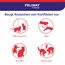 FELIWAY Friends Nachfüllflakon für Katzen | reduziert Konflikte & Spannungen wie Jagen, Kämpfen & Anstarren | reduziert Konfliktverhalten für glückliche Katzen | 3 x 48 ml (neu) (Packung mit 2)