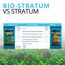 Fluval Stratum, Bodengrund fuer Aquarien, fuer Pflanzen und Garnelen, 8kg
