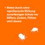 ARDAP Milben- und Zeckenspray für Nager und Vögel 100ml - Effektiver und nachhaltiger Schutz vor Milben und Zecken (PT19)
