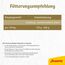 JOSERA Wald & Wiese (1 x 15 kg) | Premium Pferdefutter - das atemwegsunterstützende Kräutermüsli| haferfrei |Stärke- & zuckerreduziert | 1er Pack