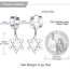 U7 Kleine Creolen mit Davidstern Anhänger Edelstahl Biker Gotik Hängeohrringe Punk Rock Huggie Kreolen Hoop Earrings Modeschmuck für Männer Frauen