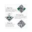 AEONSLOVE Erzengel Michael Kette Silber 925 für Damen Herren ST Michael Medaillon Anhänger Saint Michael Archangel Amulett Halskette Malachit Katholische Schmuck Religiöse Geschenk