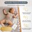 EULENTALER® 48 Meilensteinkarten Baby I Scandi Stil I Von Pädagogen gestaltet I Handgemalte Illustrationen I Monatskarten für Meilensteine als Geschenk zur Geburt & Babyparty