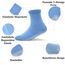 ELUTONG 12 Paar Socken Kinder Baby Jungen Socken ABS Antirutsch Anti-Rutsch Kleinkinder Babysocken für 3-5 Jahre