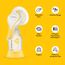 Medela Harmony Handmilchpumpe – Kompaktes Schweizer Design – Manuelle Milchpumpe mit PersonaFit Flex Brusthauben und 2-Phase-Expression-Technologie