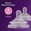 Philips AVENT Natural Response Sauger – 2x Sauger für Babyflaschen mit Durchflussstärke 4, für Babys ab 3 Monaten, BPA-frei (Modell SCY964/02)