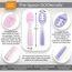 NumNum GOOtensils Babylöffel Set - Stufe 1+2 Esslernlöffel Baby ab 6+ Monaten - Beikost Baby Zubehör BLW - BPA frei Silikon Löffel Selber Essen - 2er (Flieder/Rose)