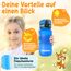 Funkelfuchs® - Trinkflasche für Kinder – 350ml, Blau – Kohlensäure geeignet - 100% auslaufsicher - Wasserflasche spülmaschinenfest - für Kindergarten, Einschulung, Schule, Sport