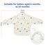 Yiupea Lätzchen mit Ärmeln Baby Mess Proof - Maschine Waschbar & Wasserdicht 6-24 Monate für Baby Led Weaning, Coverall Lätzchen für -Fütterung-Khaki