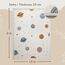 Wolkenweiche Spielmatte Baby 200x150x2,5cm, Planeten – Teppich für Kinderzimmer mit hochwertigem Memory-Schaum – Krabbelmatte Baby mit Rutschfester Unterseite – Krabbeldecke Kinderteppich Tatami Matte