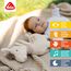 Fehn Spieluhr Baby Einschlafhilfe Lama - Spieluhr mit herausnehmbarem Spielwerk zum Aufhängen - Schlafhilfe Melodie "Schlaf Kindlein schlaf" Spielzeug - Musikspielzeug für Babys & Kinder ab 0+ Monaten