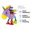 Lamaze Baby Spielzeug "Ella, das Einhorn" Clip & Go, Greifling, Stoffspielzeug Kleinkind, Motorikspielzeug Beißen, Greifen & Geräusche Erzeugen, Geschenke zur Geburt, Babyspielzeug ab 0 Monaten