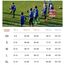 HOPLYNN 2er Pack Thermal Underwear Set für Kinder Funktionsunterwäsche Skiunterwäsche Jungen Atmungsaktiv Thermal Underwear Warme Fussball Ski Schwarz-XS