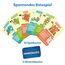 Skillmatics Kartenspiel - 10 Mal darfst du raten Länder der Welt, Geschenke für Kinder ab 8 Jahren, Groβer Spaβ für Reisen und Familienspiel Abende