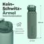 Hydracy Trinkflasche mit Fruchteinsatz - 1L Wasserflasche - BPA-freie Trinkflasche mit Zeitmarkierung Auslaufsichere Sportflasche - Kondensationsfrei für Sport und Outdoor