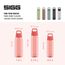Sigg - Tritan Trinkflasche - Total Color ONE Watermelon - Für Kohlensäurehaltige Getränke Geeignet - Spülmaschinenfest - Auslaufsicher - Leicht - BPA-frei - Rosa - 0.6L
