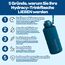Hydracy Trinkflasche mit Fruchteinsatz - 2L Wasserflasche - BPA-freie Trinkflasche mit Zeitmarkierung Auslaufsichere Sportflasche - Kondensationsfrei für Sport und Outdoor
