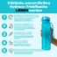 Hydracy Trinkflasche mit Fruchteinsatz - 1L Wasserflasche - BPA-freie Trinkflasche mit Zeitmarkierung Auslaufsichere Sportflasche - Kondensationsfrei für Sport und Outdoor