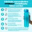 Hydracy Trinkflasche mit Fruchteinsatz - 500ml Wasserflasche - BPA-freie Trinkflasche mit Zeitmarkierung Auslaufsichere Sportflasche - Kondensationsfrei für Sport und Outdoor
