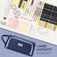 KALIDI Federmäppchen Mäppchen Federtaschen 2 Fächer, extra groß Pencil Case Stifte Etui Schule, Aesthetic Federmäppchen Mäppchen für Mädchen und Jungen, Nylon Navy