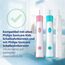 demirdental Ersatzbürsten für Kinder passend für Philips Sonicare Ersatzbürsten Kids, Compact Mini geeignet für 3-6 Jahre, entspricht HX6034, Türkis, 3er Set