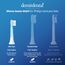 demirdental Ersatzbürsten für Kinder passend für Philips Sonicare Ersatzbürsten Kids, Compact Mini geeignet für 3-6 Jahre, entspricht HX6034, Türkis, 3er Set