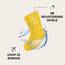 Mikk-line Gummistiefel Kinder 28 | Sunflower Regenstiefel mit Reflektierenden Details - Wasserdichte Kinderstiefel, Leicht und Rutschfest | Komfortable Allwetter Kinderstiefel